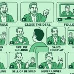 Grant Cardone Sales Videos: His 10 best Sales Videos in Youtube